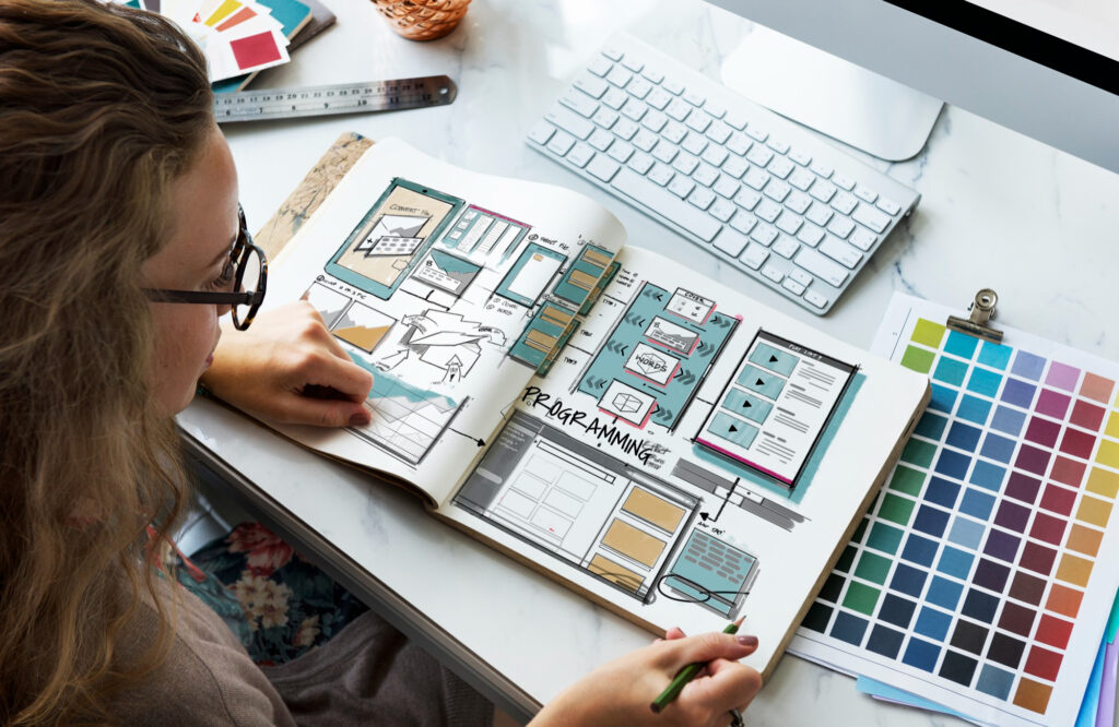 UX design process diagram user experience research