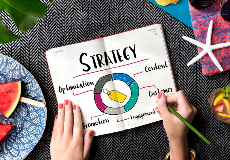 Analytics growth but low enquiry volume 