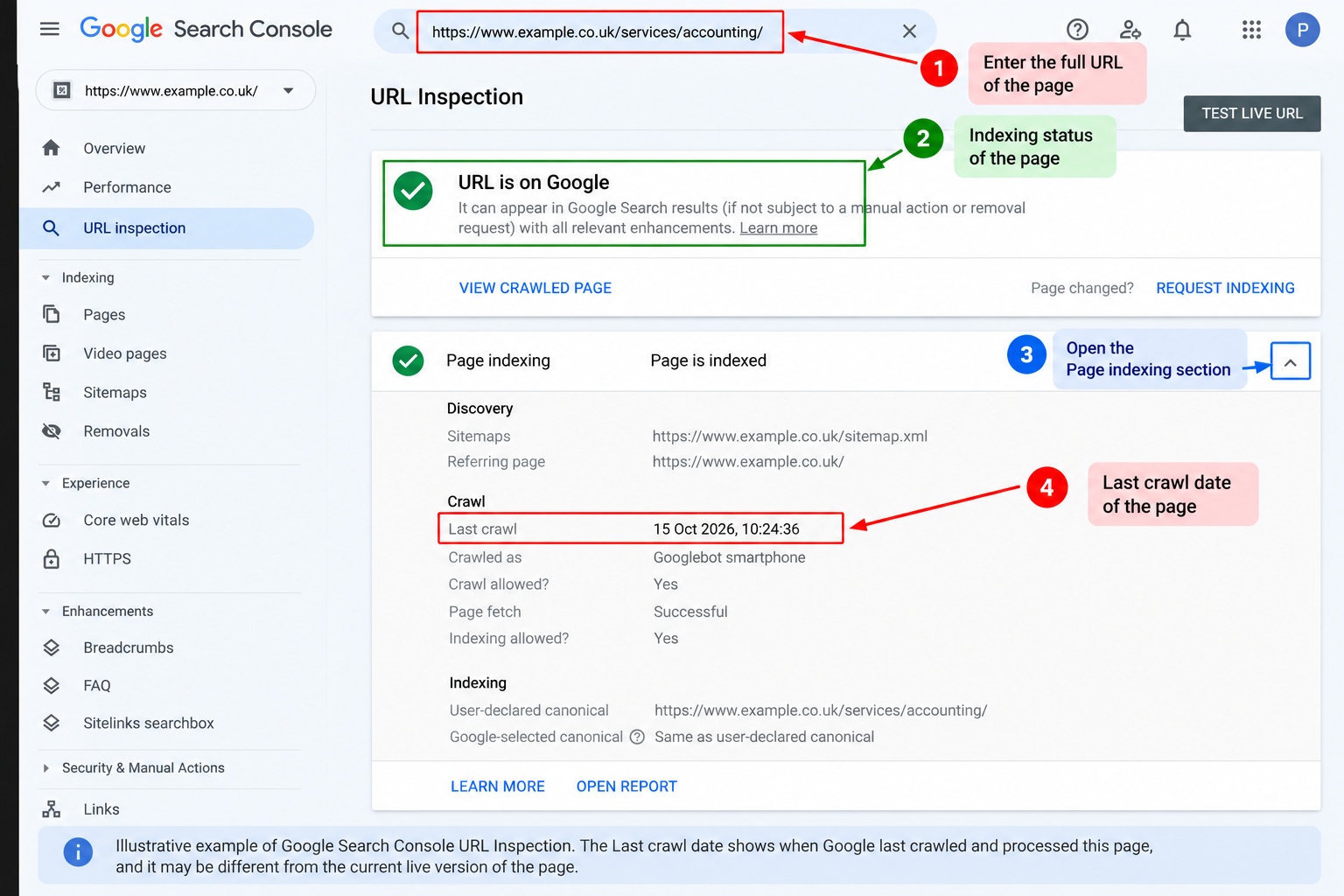 Google Search Console URL Inspection showing indexing status, Page indexing details and the Last crawl date.