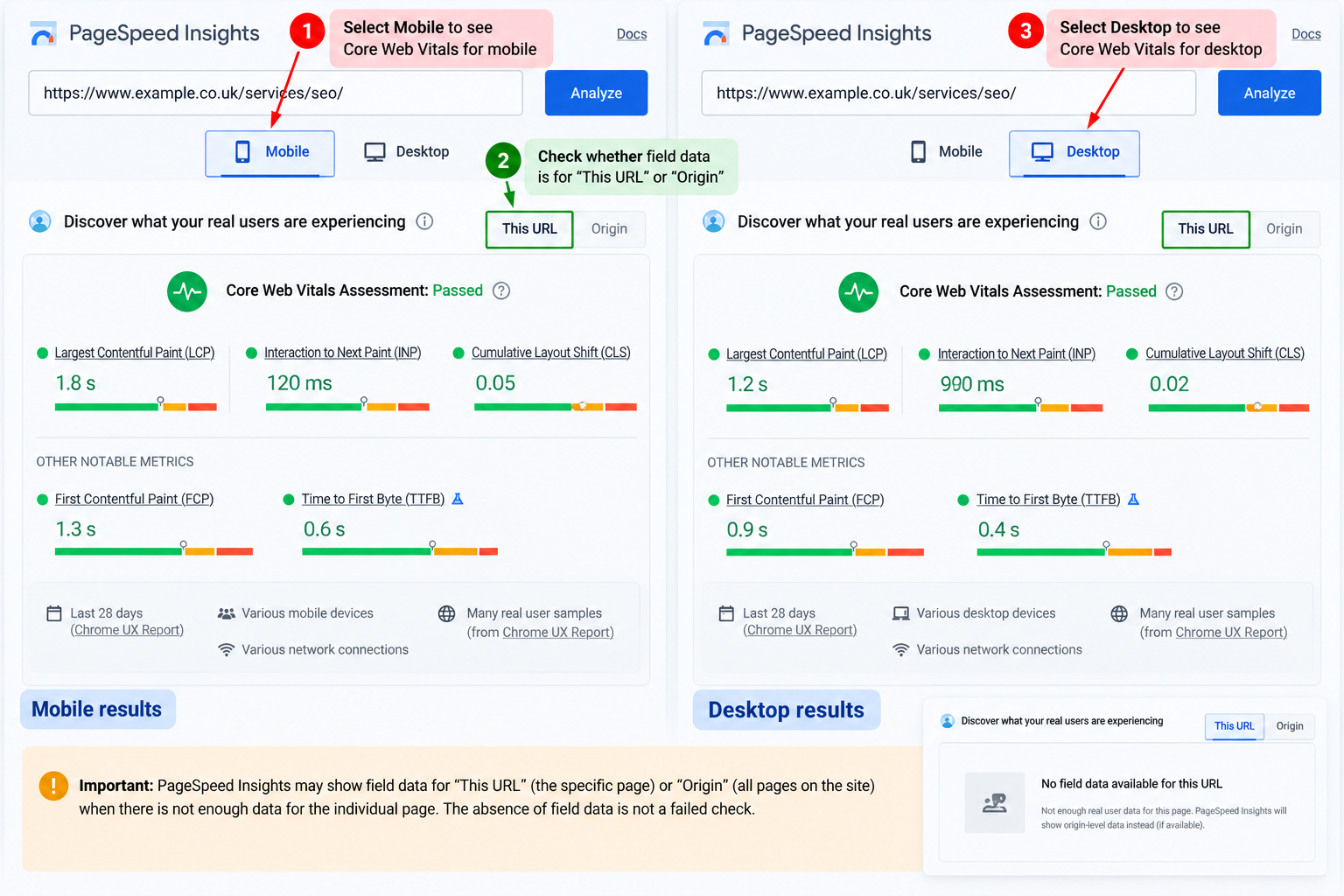 PageSpeed Insights Core Web Vitals comparison for Mobile and Desktop, showing LCP, INP, CLS and the difference between This URL and Origin field data.